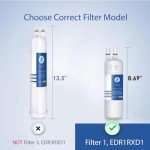 3-Pack Compatible Water Filter Replacement Set