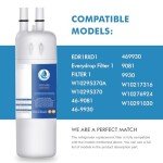 3-Pack Compatible Water Filter Replacement Set