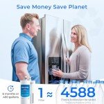 Waterdrop EWF01® Refrigerator Water Filter - 2 Pack