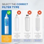 PUREPLUS 3-Pack Replacement Water Filter for LG