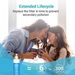 Aqua Crest Water Filter for Fisher & Paykel