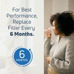 Estate Refrigerator Water Filter Replacement Cartridge