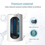 AQUACREST Faucet Water Filter Replacement Cartridge Pack