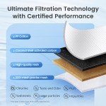 AQUA CREST Replacement Filters for Brita® Pitchers