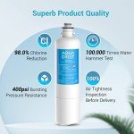 Aqua Crest Replacement Water Filter for Bosch