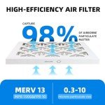 2-Pack 18x24 Furnace Air Filters, MERV 13