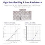 14x18x1 MERV 8 Air Filters - 6 Pack