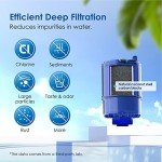 Waterdrop NSF Certified Replacement Filters for PUR®