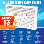 20x25x5 MERV 13 Pleated Air Filters (2-Pack)