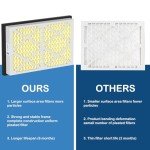 20x30x3 MERV 11 Pleated Air Filters