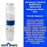 UltraClarity NSF Certified Refrigerator Water Filter