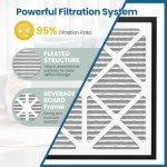 MERV 13 20x20x3 Air Filter for Zephyr VGF