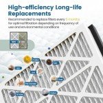 MERV 13 20x20x3 Air Filter for Zephyr VGF