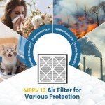 MERV 13 20x20x3 Air Filter for Zephyr VGF