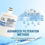 Swift Green SGF-LA22 Water Filter Replacement (1 Pack)