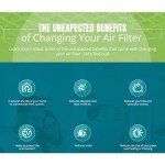 Ultra8 Merv 8 Pleated AC Furnace Filters (4-Pack)