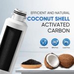 PUREPLUS Replacement Water Filter for Samsung Refrigerators 2-Pack