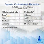 3-Pack Replacement Water Filter for EPPWFU01 Ice Maker