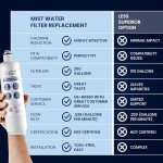 Mist Ultra Clarity Pro Water Filter Replacement (2 Pack)