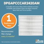 Replacement Filter for Bryant/Carrier Infinity 24” x 20”