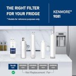 TEEHAY Filter Replacement for Kenmore 9930 (2 Pack)