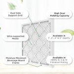 Pamlico 25x25 MERV 8 HVAC Air Filters - 6 Pack