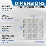 Glasfloss MERV 10 Pleated Air Filters, Box of 4