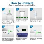 Vegebe Inline Water Filter Replacement Cartridge (2-Pack)