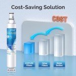 ICEPURE 4396701 Water Filter Replacement - 2 Pack