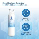Frigidaire WF3CB Water Filter Replacement - 2 Pack