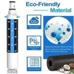 SAFWAT Water Filter Replacement for Fisher & Paykel