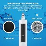 SpiroPure SP-FP847 NSF Refrigerator Water Filter 3 Pack