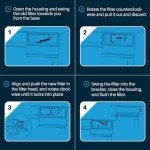 SpiroPure SP-FP847 NSF Refrigerator Water Filter 3 Pack