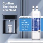 Stokk RW001 Water Filter Replacement - 3 Pack
