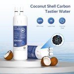 Stokk RW001 Water Filter Replacement - 3 Pack