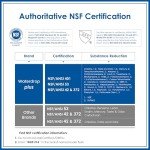 Waterdrop Plus UKF7003 Replacement Refrigerator Water Filters