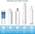 EcoAqua EDR4RXD1 Replacement Filter 3-Pack