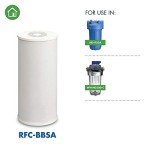 Culligan 25 Micron Whole House Water Filter