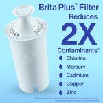 Brita Plus BPA-Free Water Pitcher Filters - 3 Pack