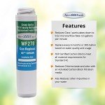 GE Aqua Fresh Refrigerator Water Filter Replacement (3 Pack)