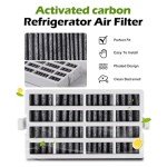 Whirlpool & KitchenAid Refrigerator Air Filter Replacement