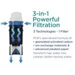 PUR Replacement Filter Pack, 3 Count - Blue