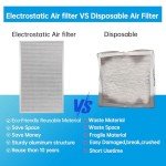 UBeesize MERV 8 Reusable Electrostatic Air Filter