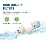 Swift Green Filters SGF-ZS48 Refrigerator Water Filter (3 Pack)
