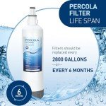 PERCOLA Water Filter for Sub-Zero & Manitowoc Ice Makers