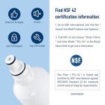 PERCOLA Water Filter for Sub-Zero & Manitowoc Ice Makers