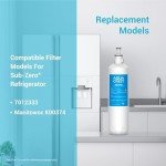 AQUA CREST Ice Maker Water Filter Replacement