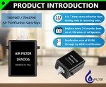 Water and Air Filter Combo Pack - 4 Pieces