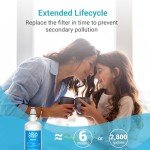 AQUA CREST Ice Maker Water Filter Replacement