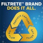 Filtrete 16x25x1 MERV 13 Air Filter 6-Pack